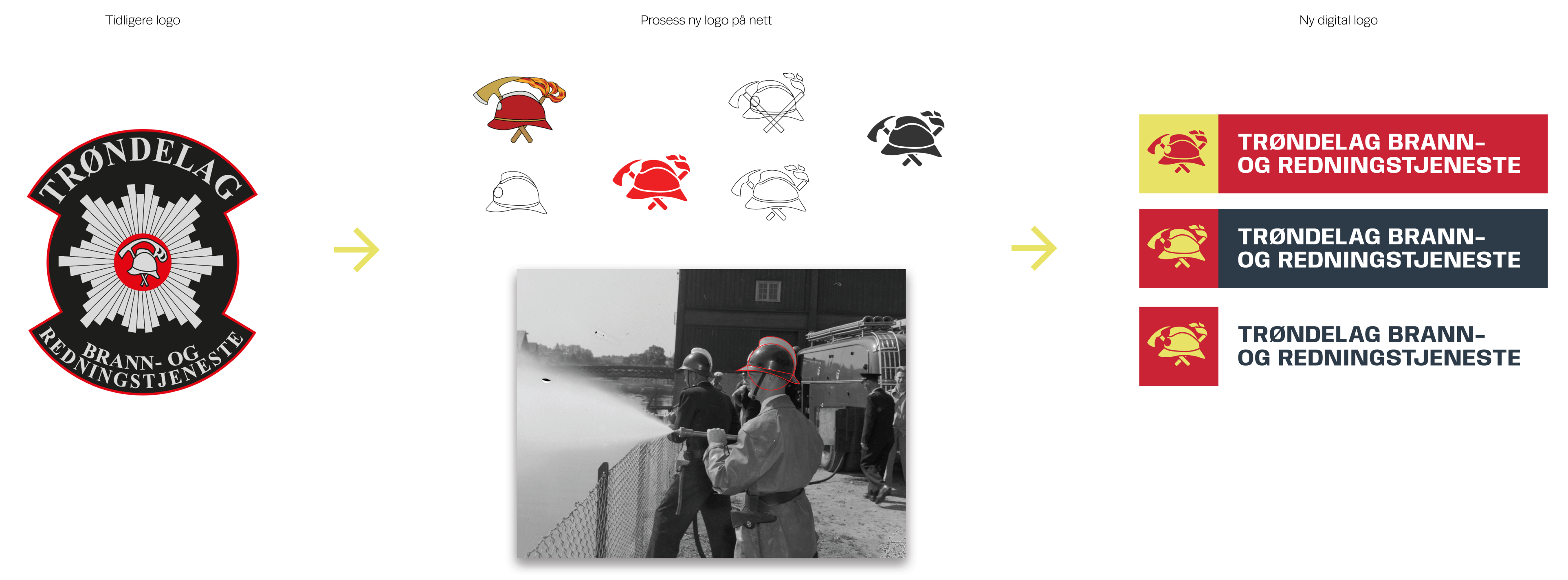 Tidligere logo og prosessen frem til ny digital logo med forenkling og videreutvikling av hjelmen som logosymbol