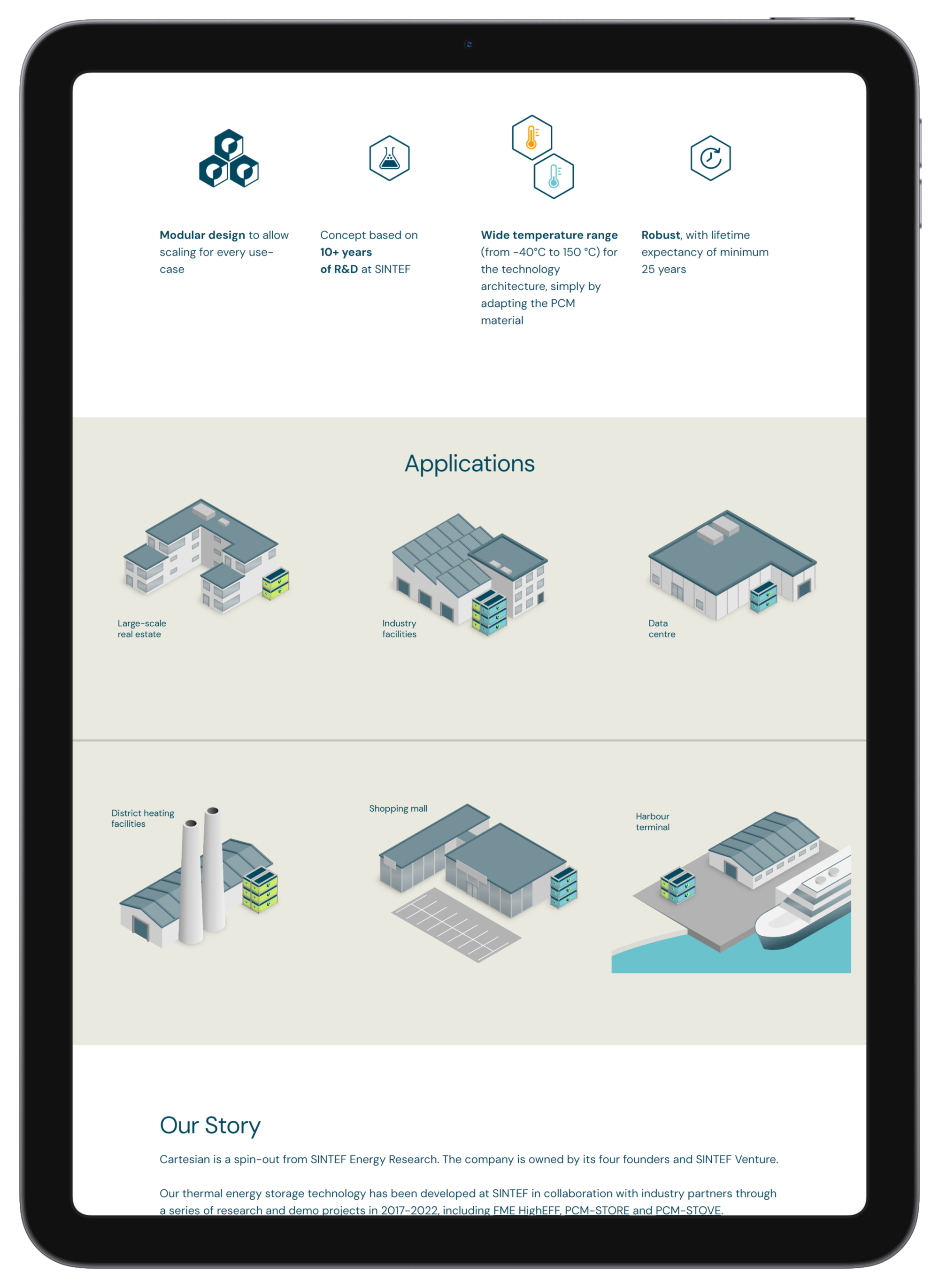 Web-design for Cartesian.
