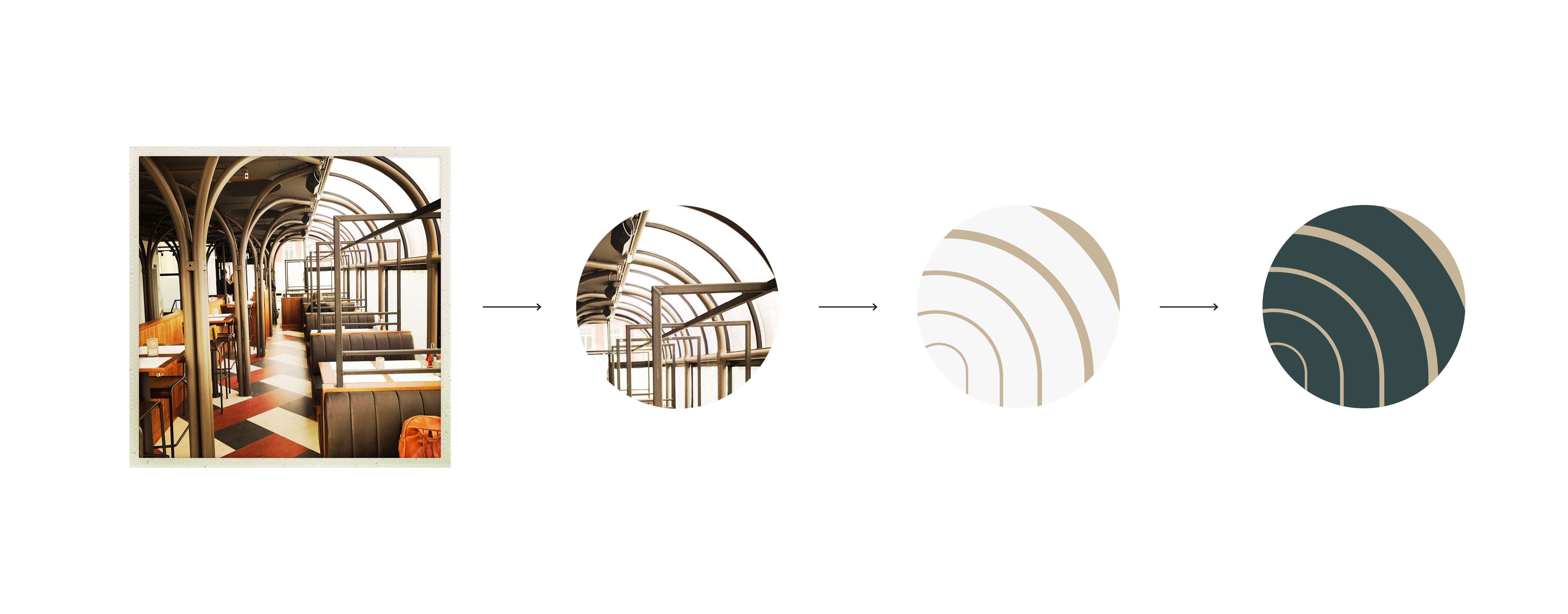 Grafisk design: Fra inspirasjon til ferdig avatar-ikon for sosiale medier.