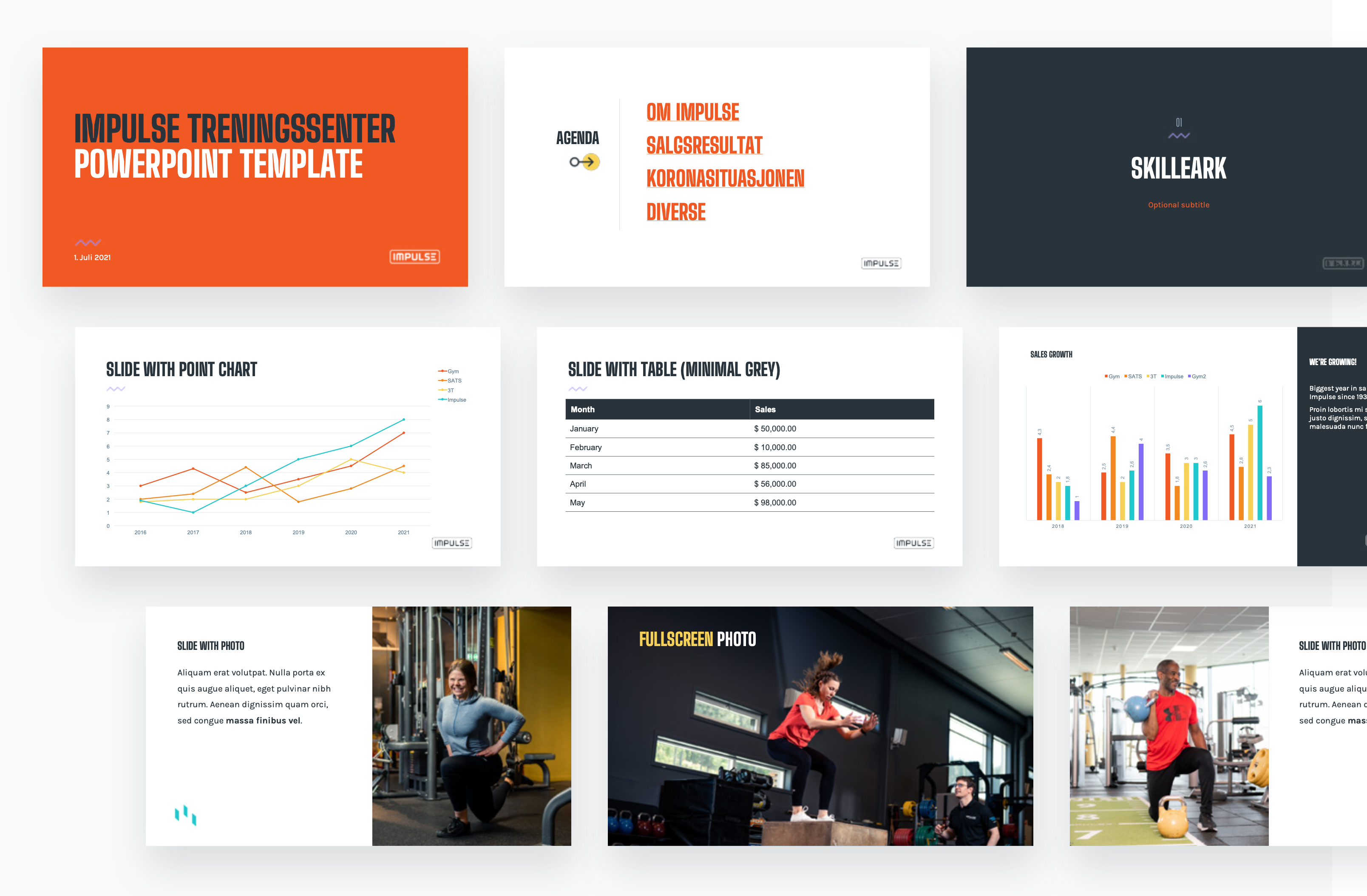 Eksempler på slides med Impulse sin PowerPoint-mal