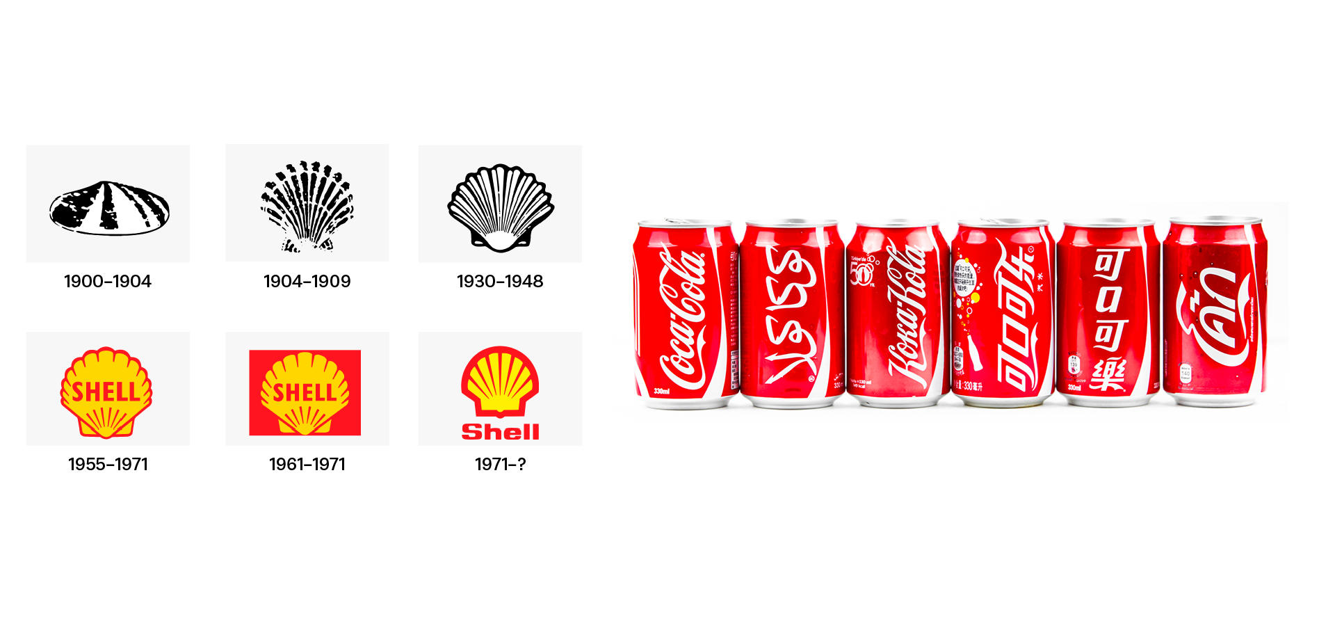 Utviklingen av Shell sin logo og bilde av mange cola bokser på forskjellige språk