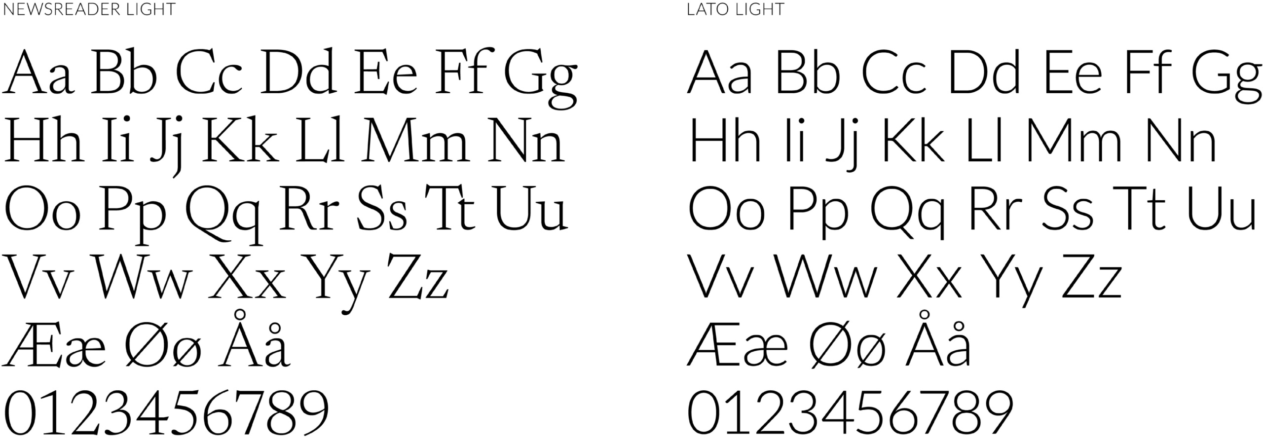 Typografi. Newsreader Light og Lato Light er valgt som INAQs skriftstiler.